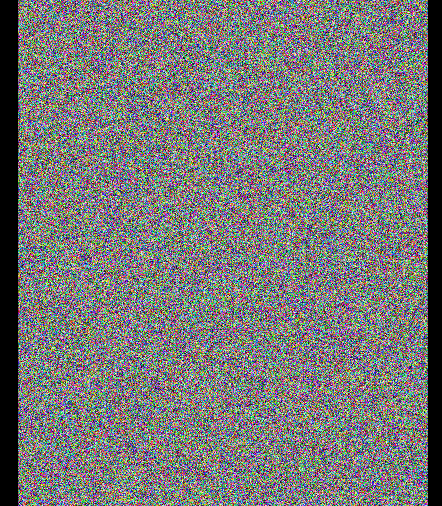 Forge image plot of color noise