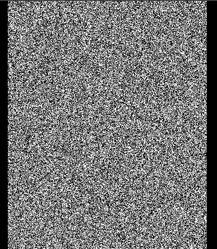 Forge image plot of noise